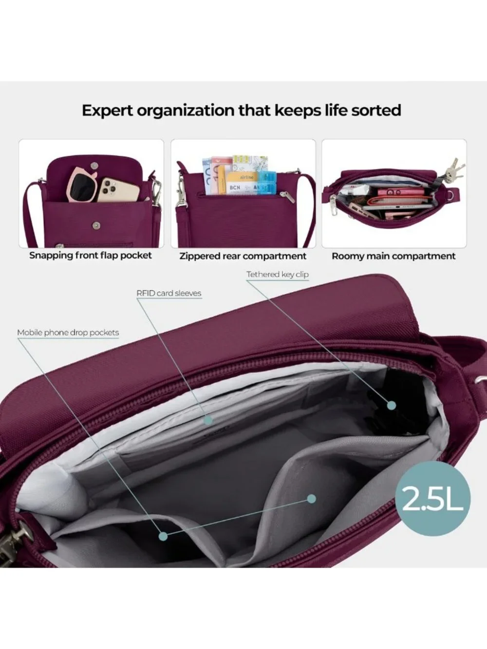 Anti-Theft Classic Mini Shoulder Bag for Travel, Everyday Use, and Security